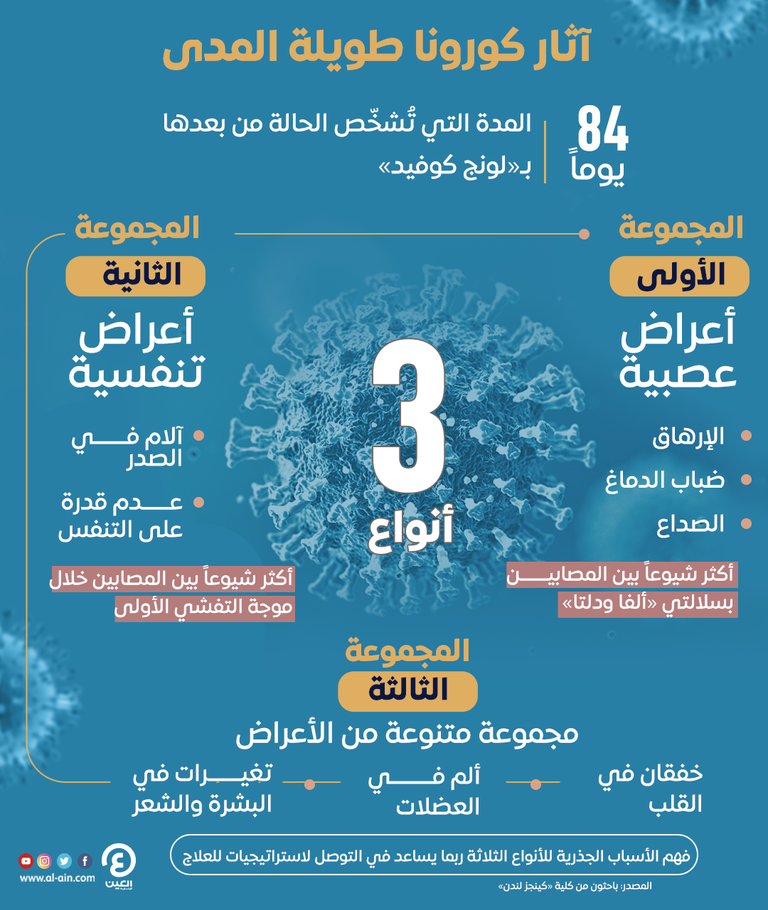 تحفيز العصب المبهم الأذني