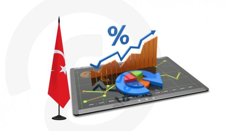 ارتفاع الأسعار في تركيا