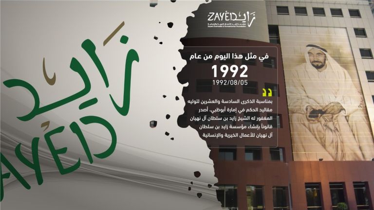 مؤسسة زايد بن سلطان آل نهيان للأعمال الخيرية والإنسانية