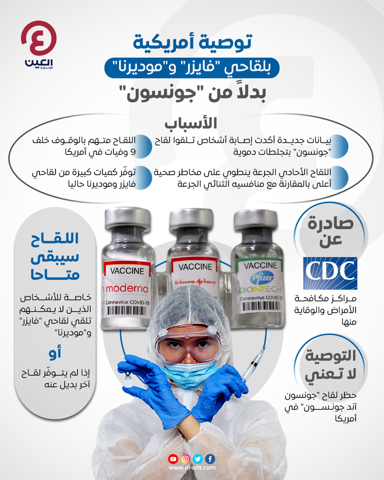 لقاح جونسون المضاد لفيروس كورونا