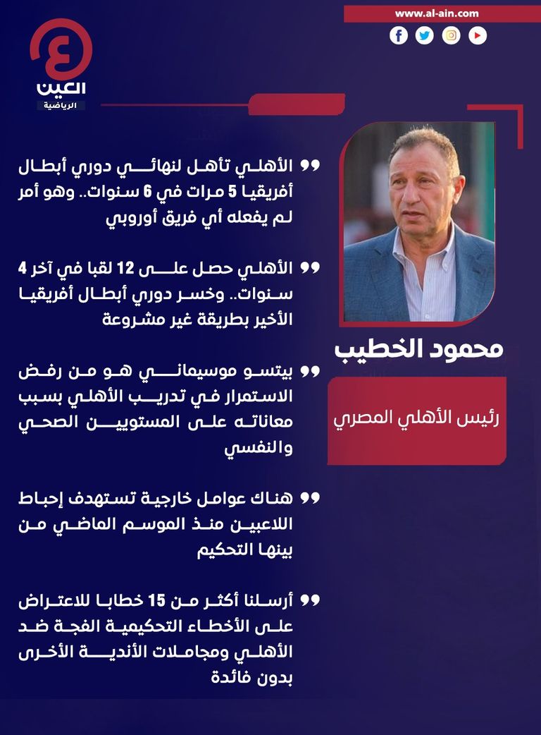 محمود الخطيب رئيس الأهلي المصري