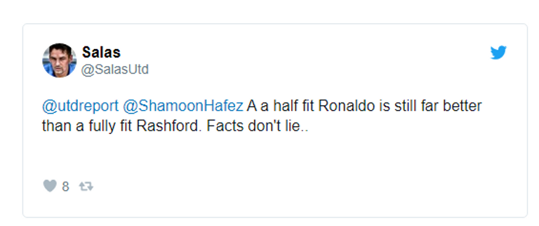 كريستيانو رونالدو نجم مانشستر يونايتد