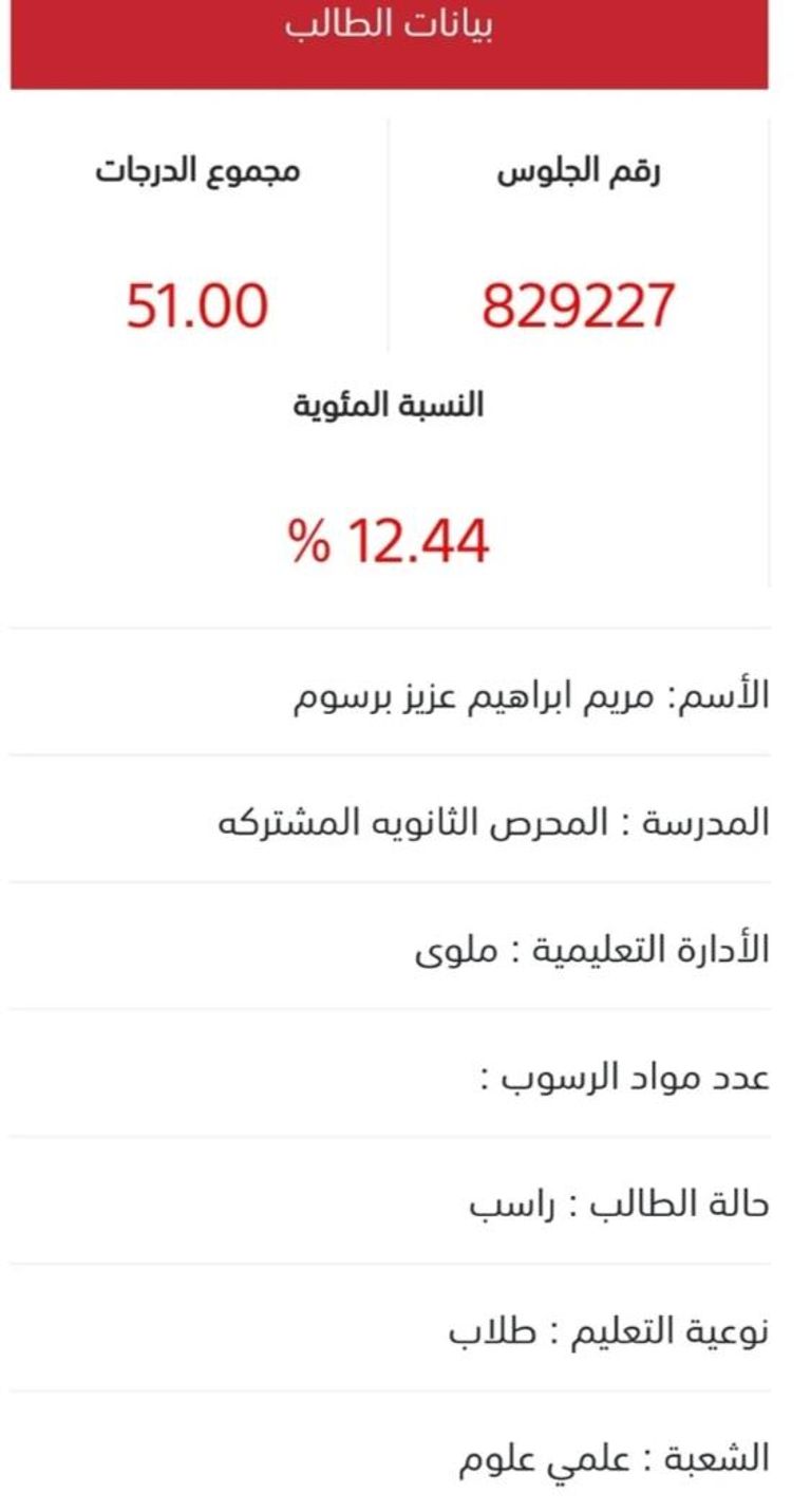 طالبات مصريات في مرحلة الثانوية العامة - أرشيفية