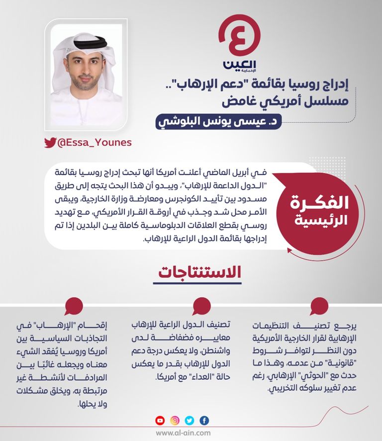 د. عيسى يونس البلوشي