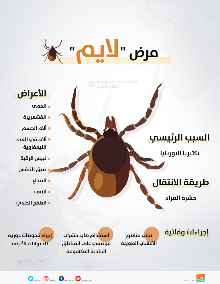 متطوع يحصل على لقاح لايم