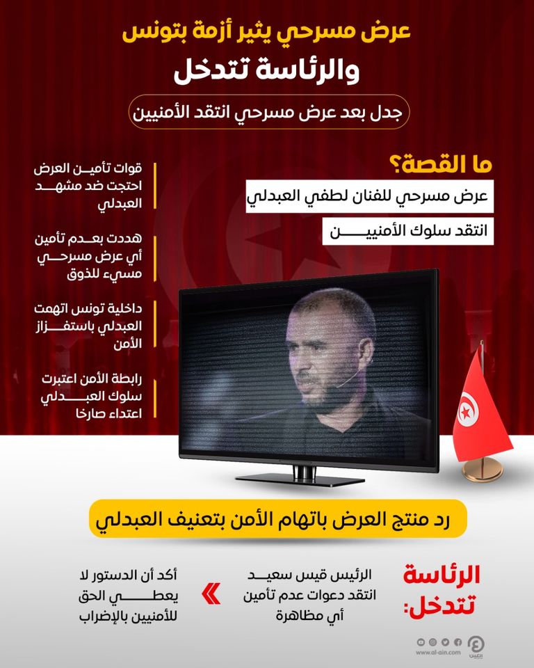 جانب من لقاء الرئيس قيس سعيد ووزير الداخلية شرف الدين