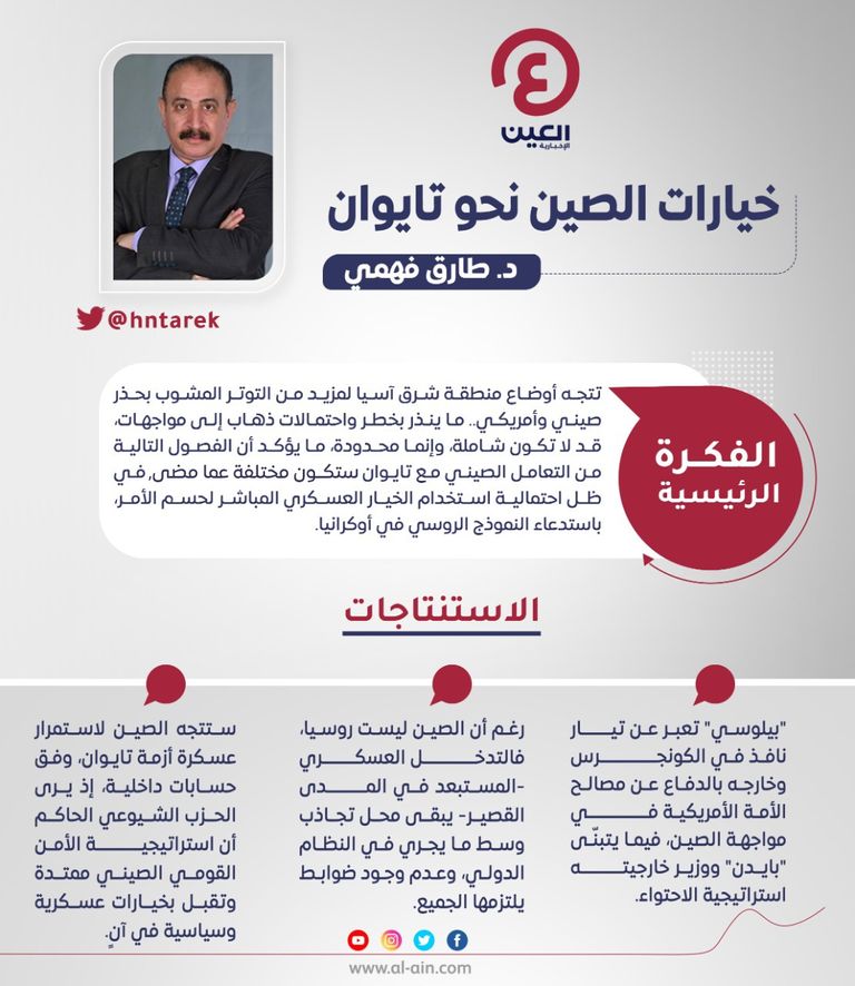 د. طارق فهمي