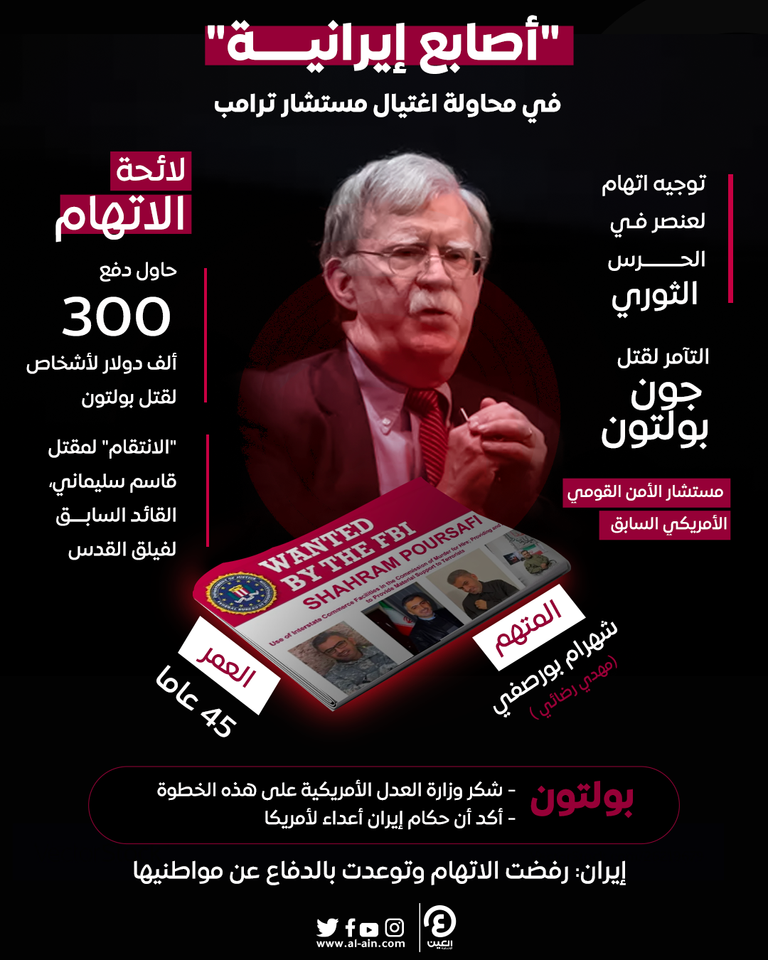 مستشار الأمن القومي الأمريكي السابق جون بولتون