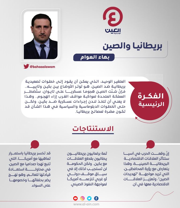 بهاء العوام