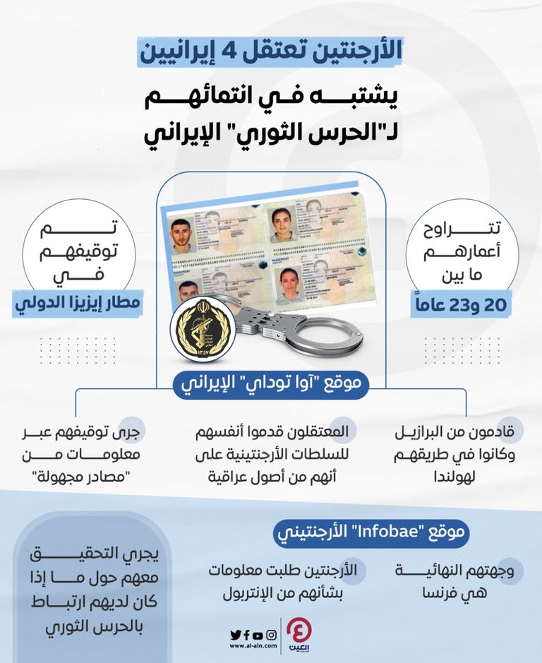 جوازات السفر المزورة التي استخدمها المعتقلون الأربعة