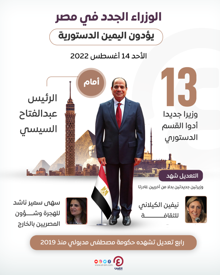 الرئيس المصري عبدالفتاح السيسي