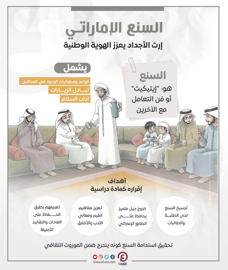 السنع الإماراتي.. إرث الأجداد يعزز الهوية الوطنية