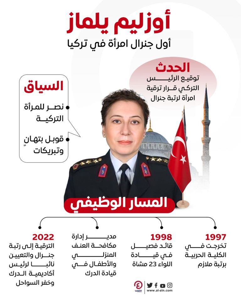 أول جنرال امرأة في تركيا أوزليم يلماز أول جنرال امرأة في تركيا
