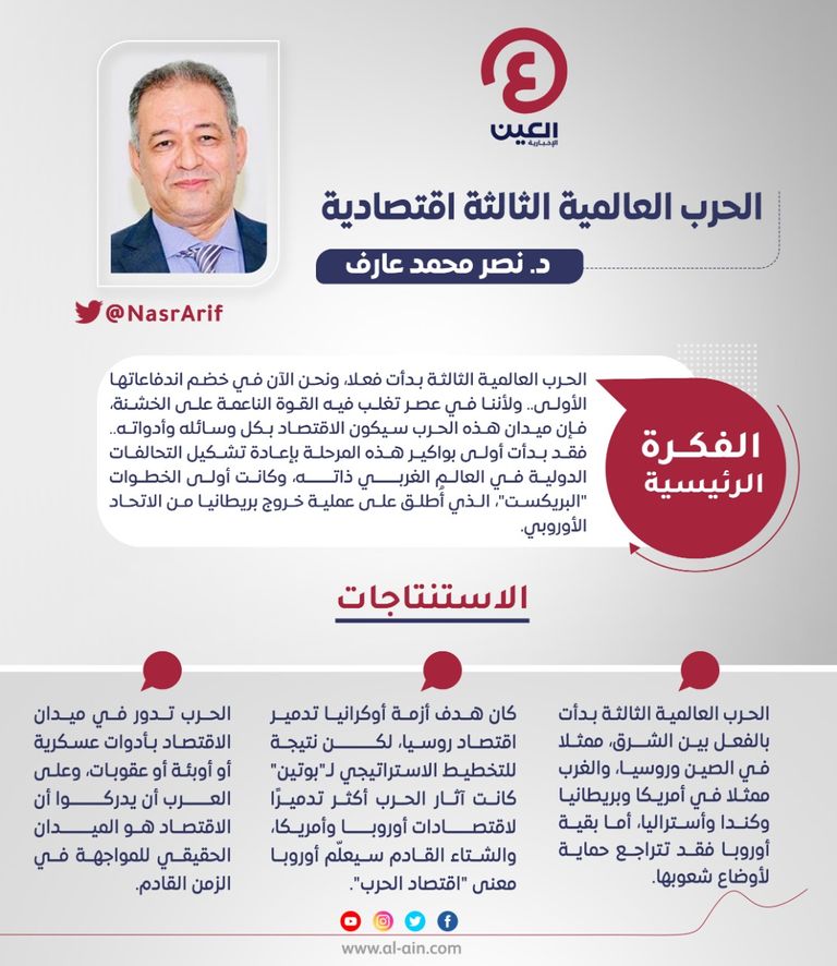 د. نصر محمد عارف