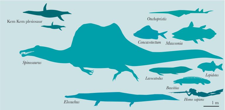 تصور فني لشكل الديناصور المائي