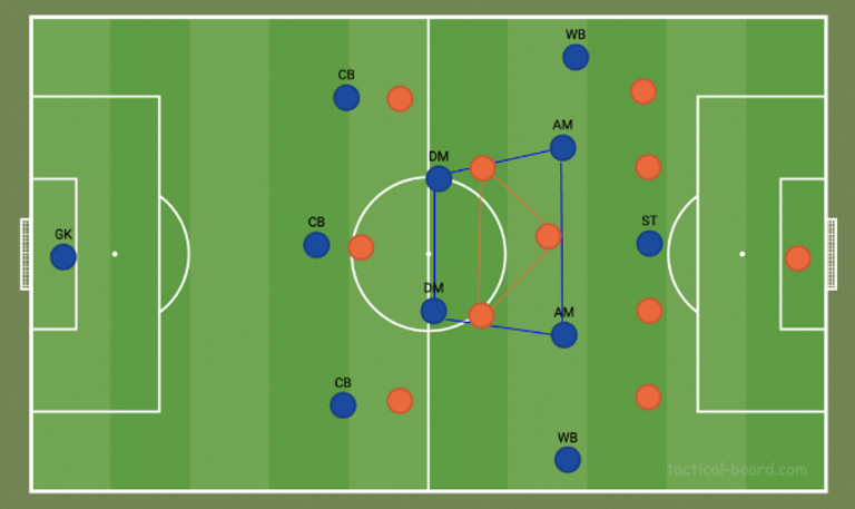 توماس توخيل مدرب تشيلسي