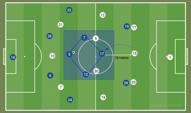 توماس توخيل مدرب تشيلسي