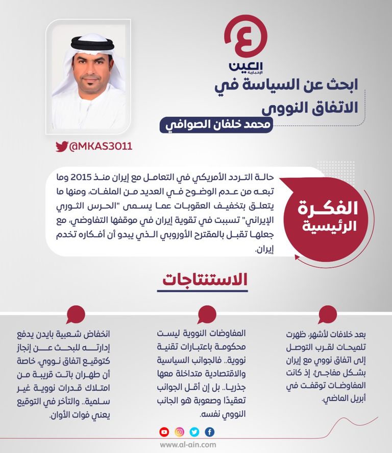 محمد خلفان الصوافي