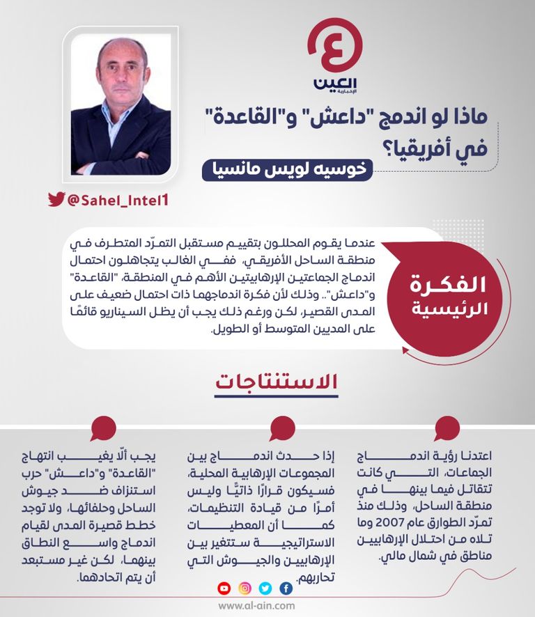 خوسيه لويس مانسيا