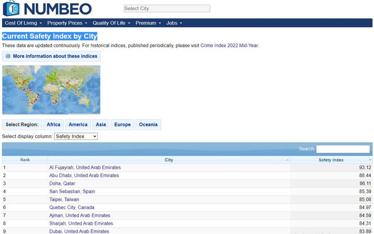 دولة الإمارات الأكثر أمانًا في العالم