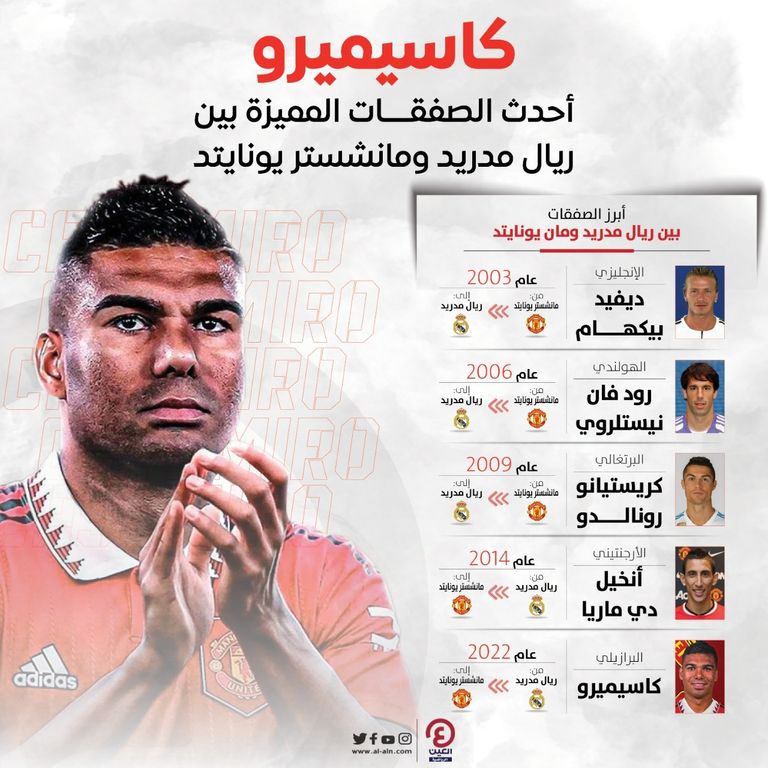كاسيميرو لاعب مانشستر يونايتد الجديد
