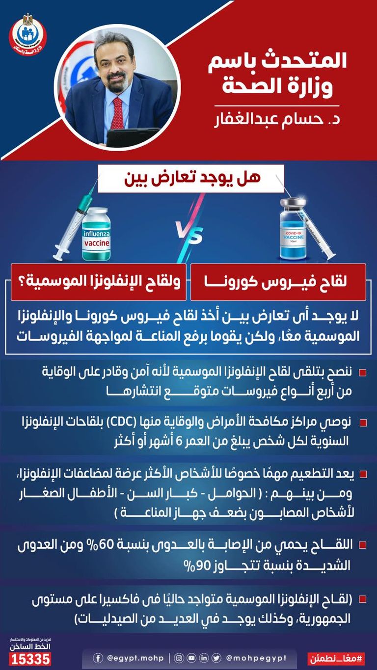 لا تعارض بين لقاحات كورونا والإنفلونزا - أرشيفية