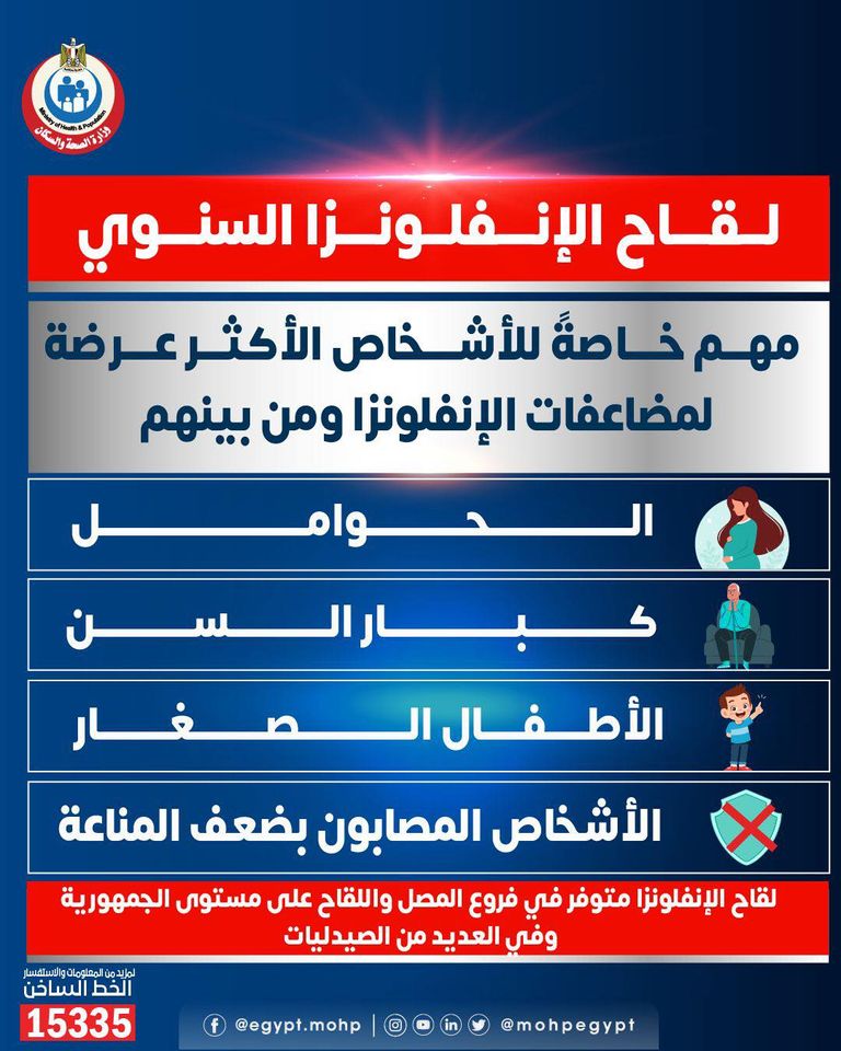 لا تعارض بين لقاحات كورونا والإنفلونزا - أرشيفية