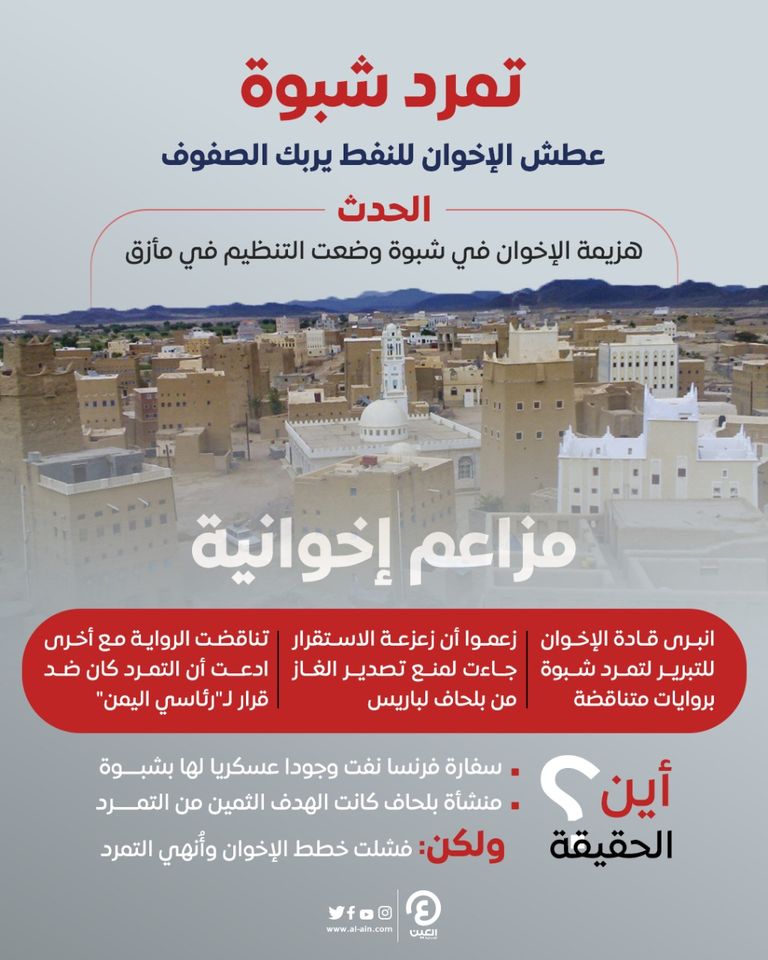 تمرد شبوة.. روايات إخوانية "متناقضة" لإخفاء عطشهم لـ"النفط"