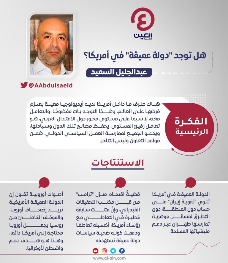 عبدالجليل السعيد