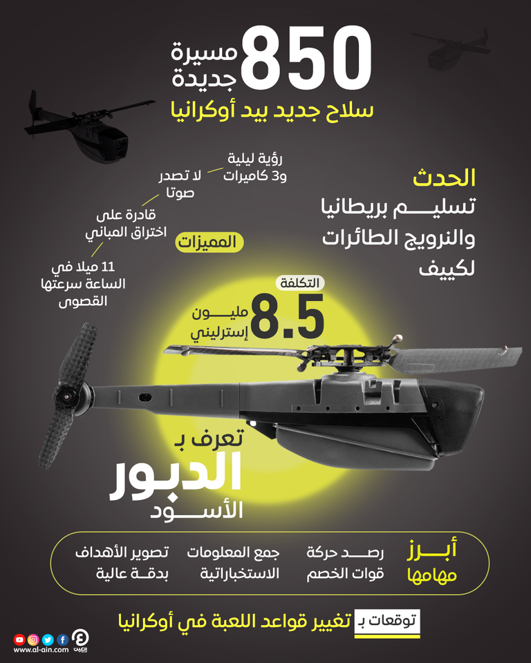 صورة للطائرة المسيرة الشبيهة بلعب الأطفال