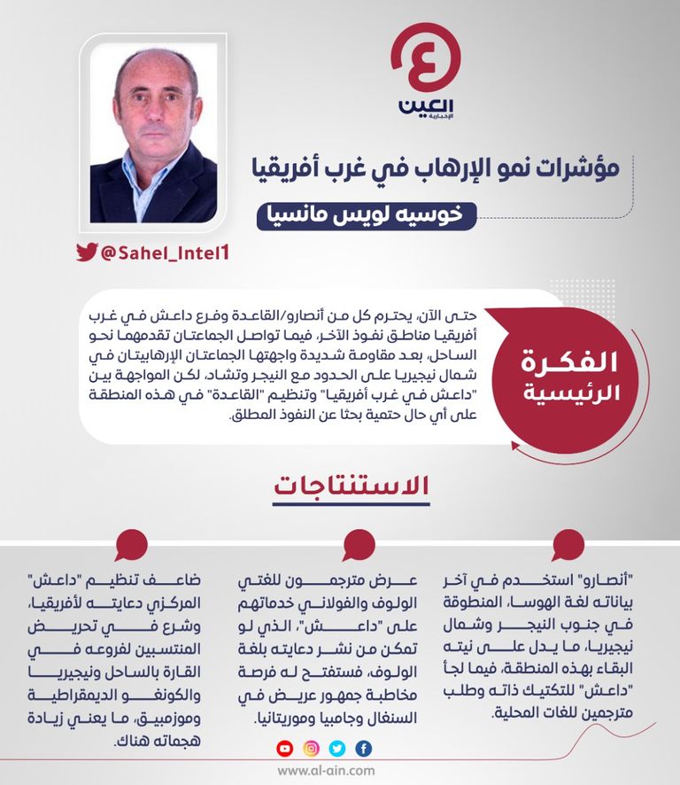 خوسيه لويس مانسيا