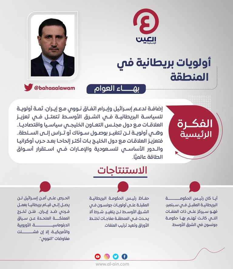 بهاء العوام