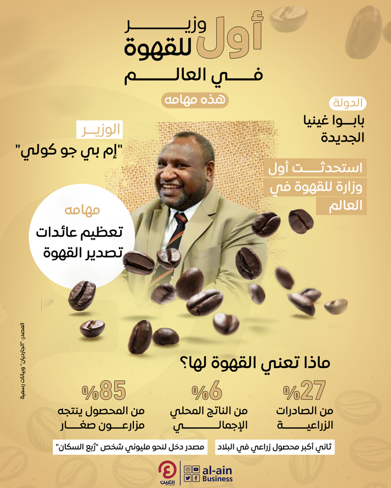 أول وزير للقهوة في العالم