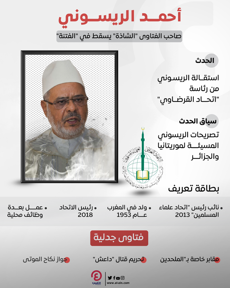 أحمد الريسوني- أرشيفية