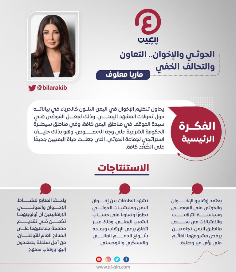 ماريا معلوف