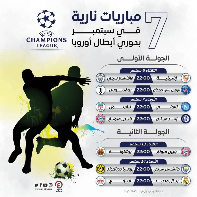 7 مباريات نارية في دوري أبطال أوروبا بايرن ميونخ ضد برشلونة - صورة أرشيفية