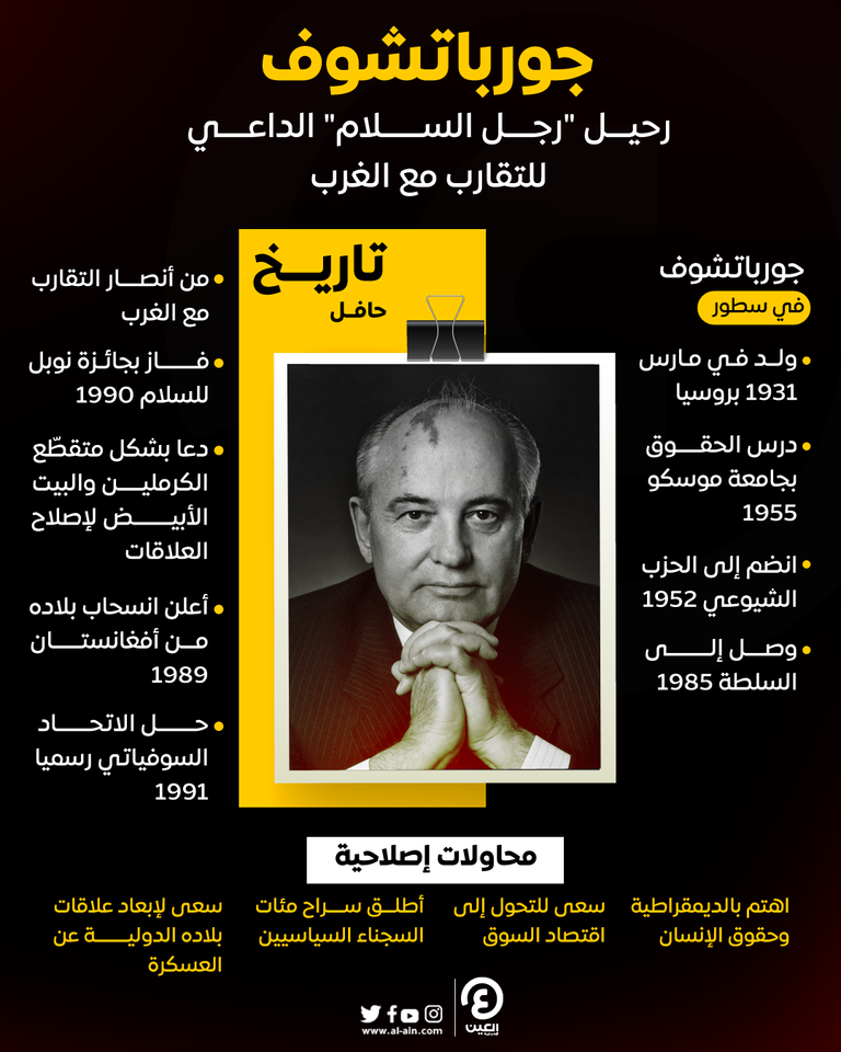 ميخائيل جورباتشوف آخر زعيم للاتحاد السوفياتي