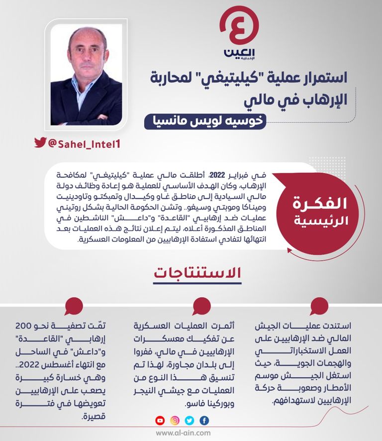 خوسيه لويس مانسيا