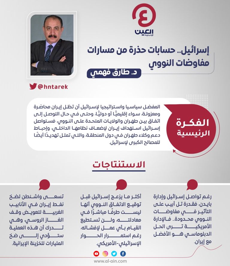 د. طارق فهمي 