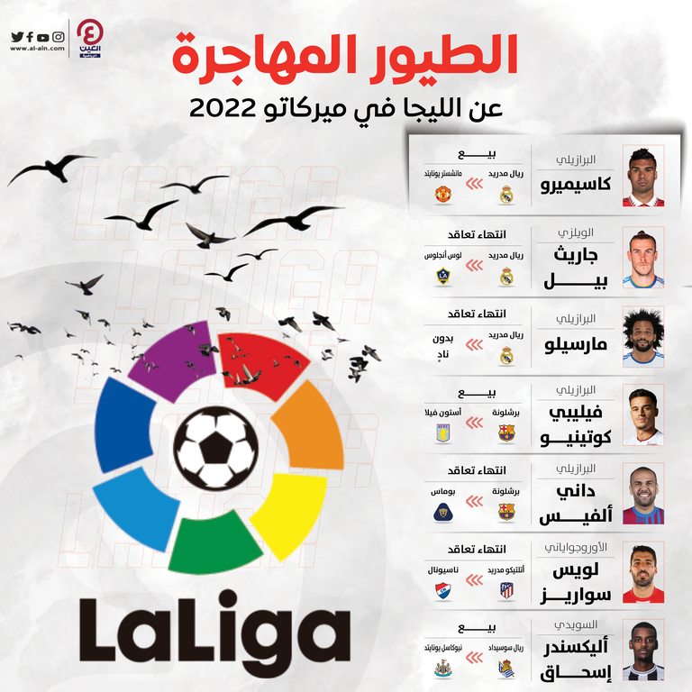 ليفاندوفسكي إحدى صفقات برشلونة الإسباني