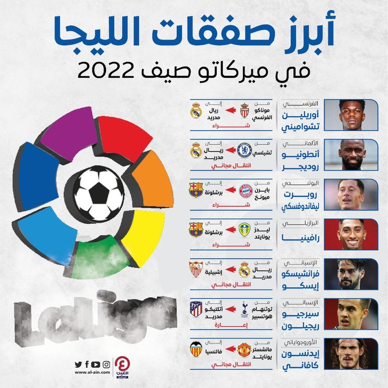 توماس توخيل مدرب تشيلسي