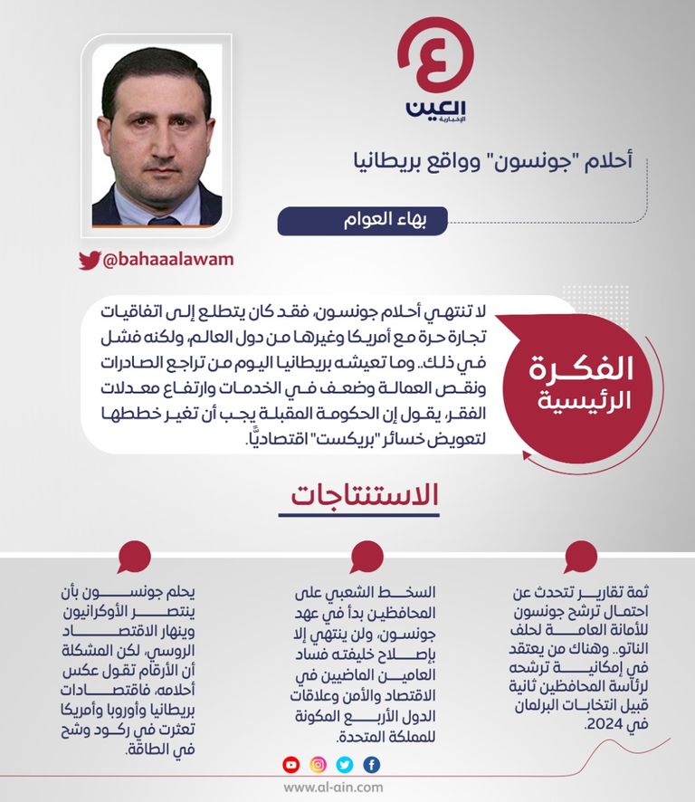 بهاء العوام