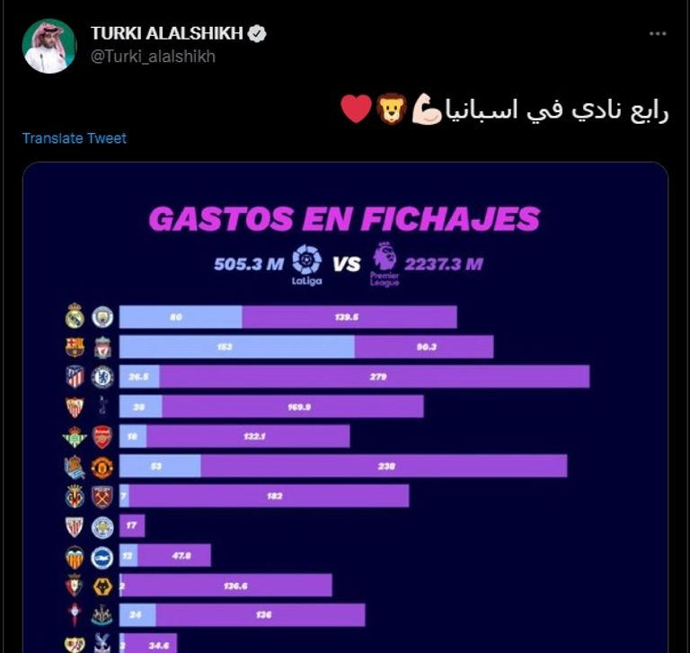 تركي آل الشيخ