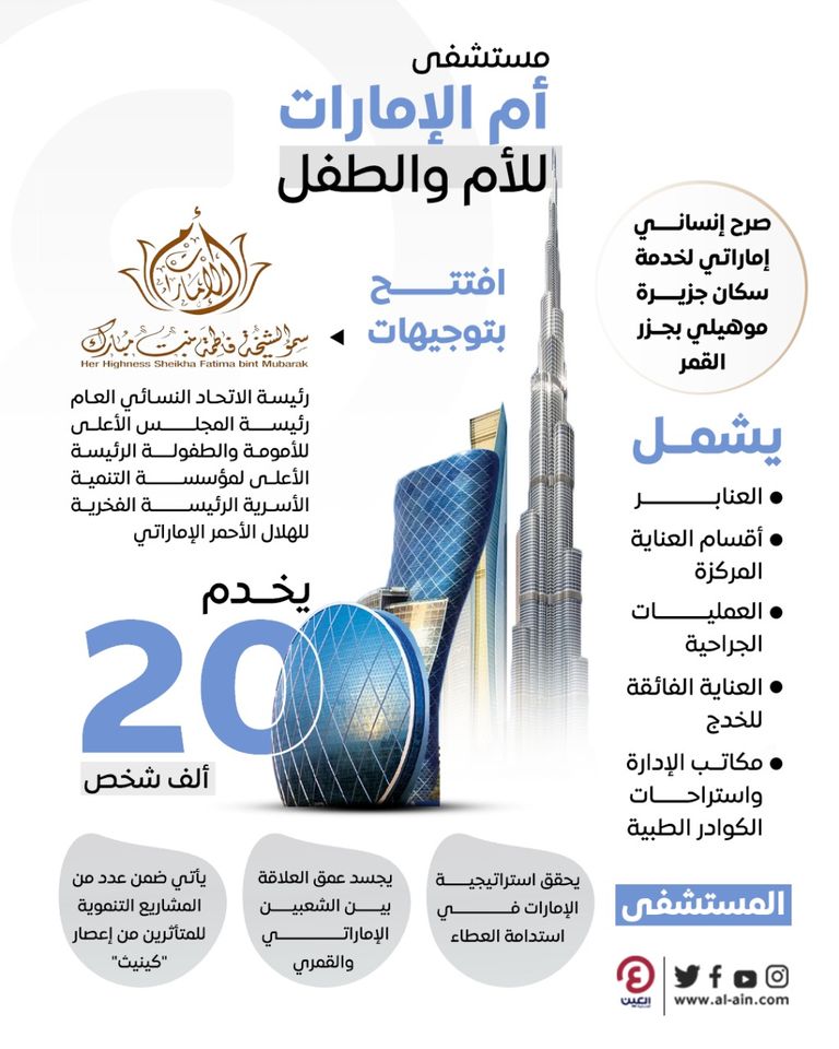 مستشفى "أم الإمارات" للأم والطفل في جزر القمر