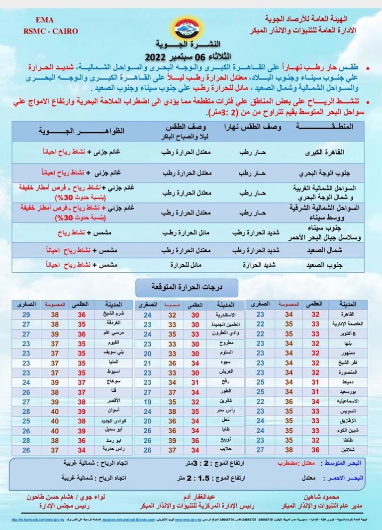 صورة تعبيرية