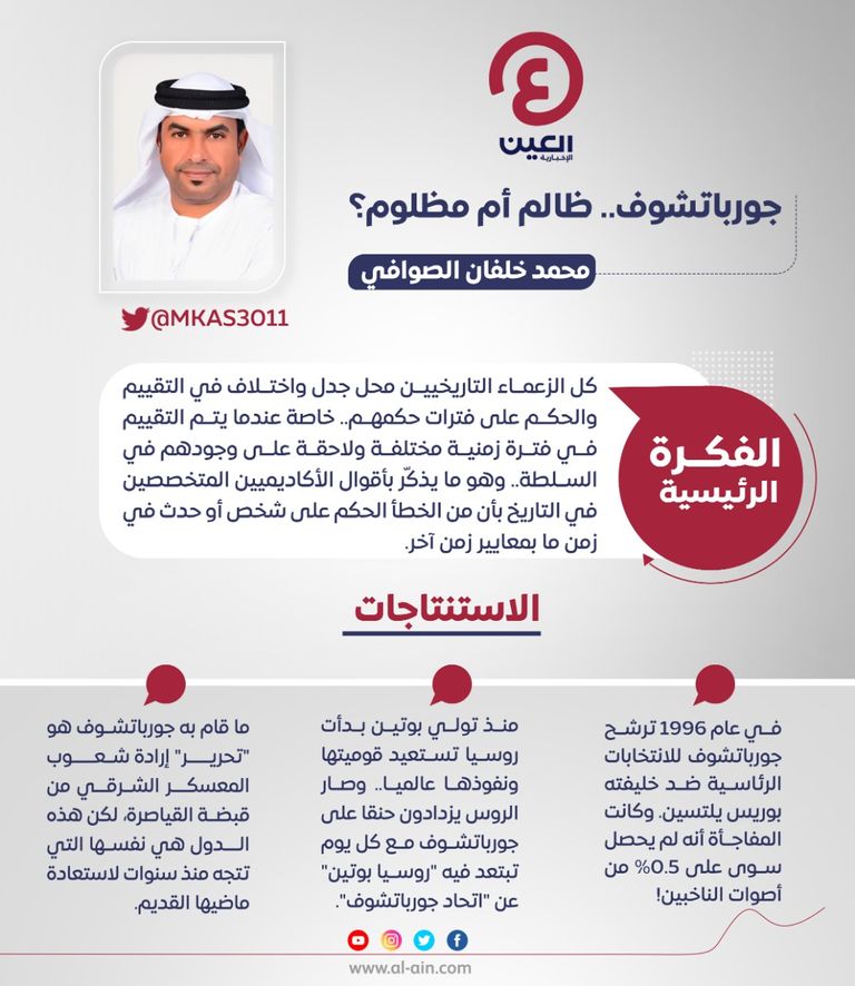 محمد خلفان الصوافي