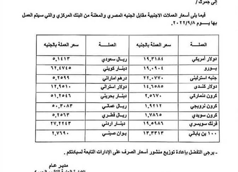سعر الريال السعودي اليوم في بنوك مصر