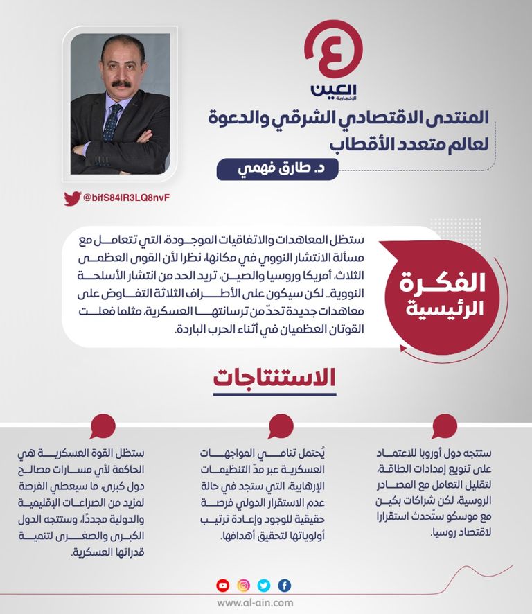 د. طارق فهمي