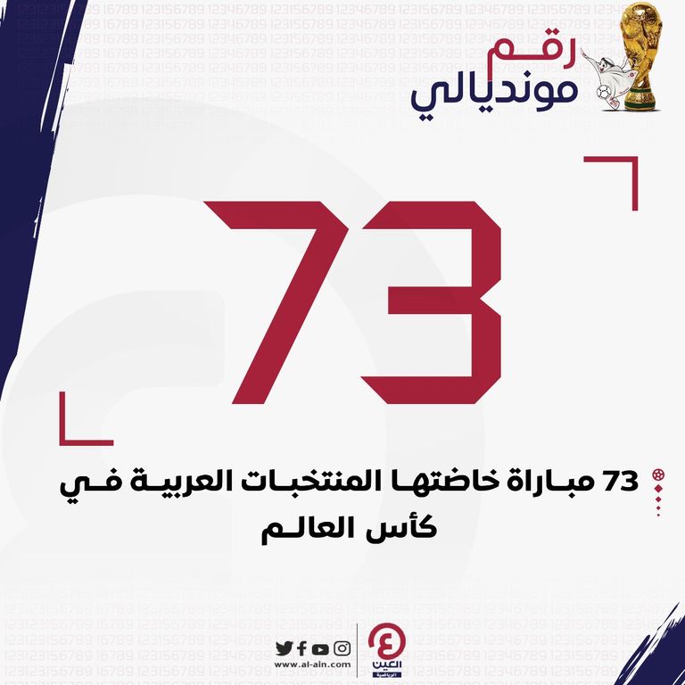 من مباراة السعودية والمغرب في كأس العالم