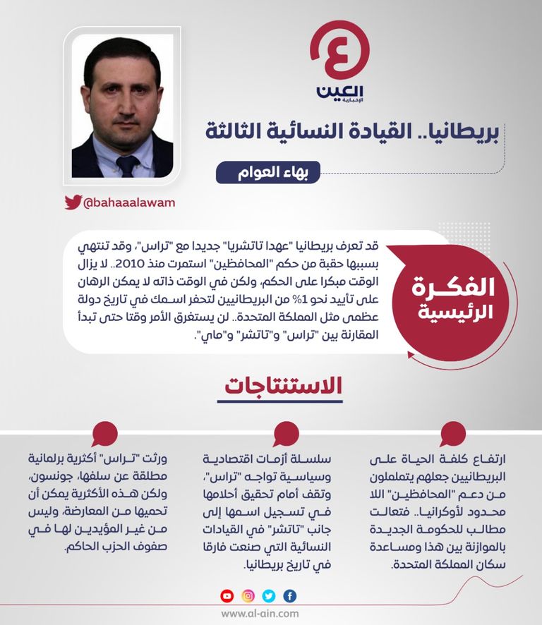 بهاء العوام